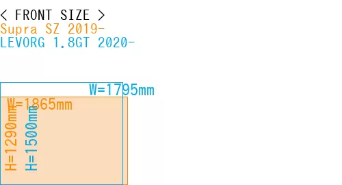 #Supra SZ 2019- + LEVORG 1.8GT 2020-